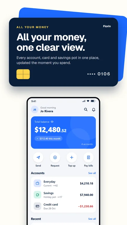 Bank card template, Finance